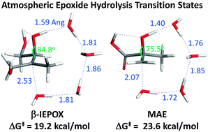 Graphical abstract: A computational study of acid catalyzed aerosol reactions of atmospherically relevant epoxides