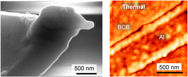 Graphical abstract: Nanoscale resolution scanning thermal microscopy using carbon nanotube tipped thermal probes