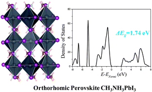 Graphical abstract: Density functional theory analysis of structural and electronic properties of orthorhombic perovskite CH3NH3PbI3