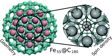 Graphical abstract: The molecular and magnetic structure of carbon-enclosed and partially covered Fe55 particles