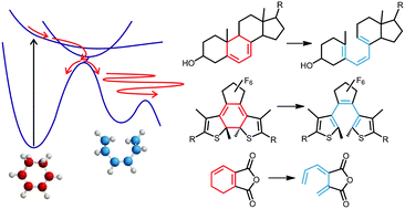 Graphical abstract: Ultrafast polyene dynamics: the ring opening of 1,3-cyclohexadiene derivatives