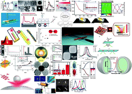 Graphical abstract: Optical studies of single metal nanoparticles