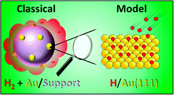 Graphical abstract: Model studies of heterogeneous catalytic hydrogenation reactions with gold