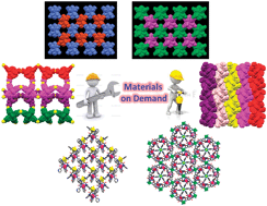 Graphical abstract: Molecularly designed architectures – the metalloligand way
