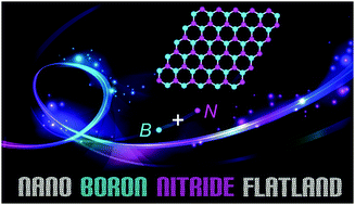 Graphical abstract: Nano boron nitride flatland
