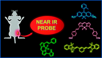 Graphical abstract: Recent progress in the development of near-infrared fluorescent probes for bioimaging applications