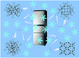 Graphical abstract: Molecule-based magnetic coolers