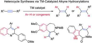 Graphical abstract: Synthesis of heterocycles via transition-metal-catalyzed hydroarylation of alkynes