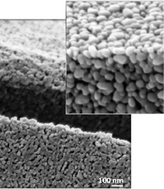 Graphical abstract: To what extent do the nanostructured photoelectrodes perform better than their macrocrystalline counterparts?