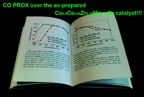 Graphical abstract: Mesostructured Co–Ce–Zr–Mn–O composite as a potential catalyst for efficient removal of carbon monoxide from hydrogen-rich stream