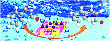 Graphical abstract: A mild solution chemistry method to synthesize hydrotalcite-supported platinum nanocrystals for selective hydrogenation of cinnamaldehyde in neat water