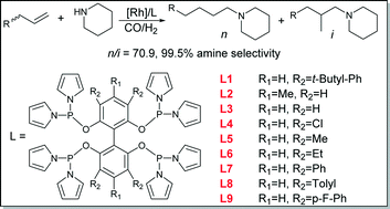 Graphical abstract: Rhodium-catalyzed regioselective hydroaminomethylation of terminal olefins with pyrrole-based tetraphosphorus ligands