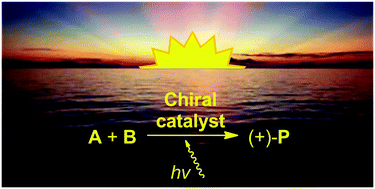 Graphical abstract: Light on the horizon? Catalytic enantioselective photoreactions