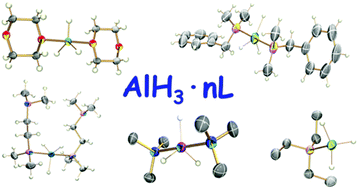 Graphical abstract: Lewis base complexes of AlH3: structural determination of monomeric and polymeric adducts by X-ray crystallography and DFT calculations
