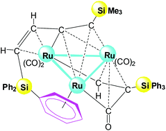 Graphical abstract: Coupling of acetylene molecules on ruthenium clusters, involving cleavage of C–Si bonds in the alkyne and coordination of a phenyl ring of a SiPh3 group
