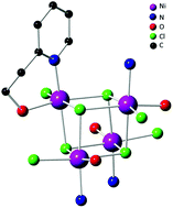 Graphical abstract: Synthesis of cubane-type Ni(ii) complexes from pyridyl-alcohol ligands; their single-molecule magnet behaviour