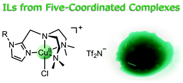 Graphical abstract: Ionic liquids from copper(ii) complexes with alkylimidazole-containing tripodal ligands