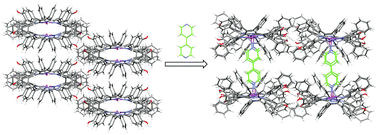 Graphical abstract: Control of the spatial arrangements of supramolecular networks based on saddle-distorted porphyrins by intermolecular hydrogen bonding