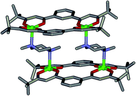 Graphical abstract: Hierarchical assembly of discrete copper(ii) metallo-structures from pre-assembled dinuclear (bis-β-diketonato)metallocycles and flexible difunctional co-ligands