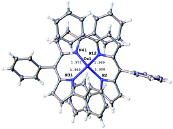 Graphical abstract: Peculiar properties of homoleptic Cu complexes with dipyrromethene derivatives
