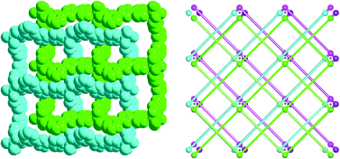 Graphical abstract: Metal–organic frameworks built from achiral 3-(5-(pyridin-4-yl)-4H-1,2,4-triazol-3-yl)benzoic acid: syntheses and structures of metal(ii) complexes