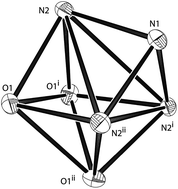 Graphical abstract: Co-ordinative properties of a tripodal trisamide ligand with a capped octahedral preference