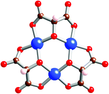 Graphical abstract: The coordination chemistry of tartronic acid with copper: magnetic studies of a quasi-equilateral tricopper triangle