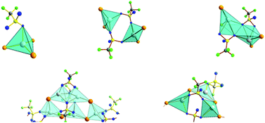 Graphical abstract: Versatile solid-state coordination chemistry of telluroether complexes of silver(i) and copper(i)