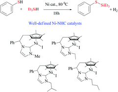 Graphical abstract: Dehydrogenative coupling of aromatic thiols with Et3SiH catalysed by N-heterocyclic carbene nickel complexes