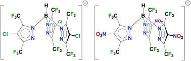 Graphical abstract: Silver(i) complexes of tris(pyrazolyl)borate ligands bearing six trifluoromethyl and three additional electron-withdrawing substituents