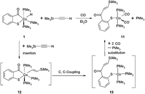Graphical abstract: Reactivity of mer-hydrido(2-mercaptobenzoyl)tris(trimethylphosphine)cobalt(iii) complex