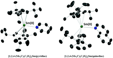 Graphical abstract: N-aromatic heterocycle adducts of bulky [1,2,4-(Me3C)3C5H2]2Sm: synthesis, structure and solution analysis