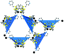 Graphical abstract: Molecular tectonics: anion control of dimensionality and connectivity in meta-pyridyl appended tetramercaptotetrathiacalix[4]arene based silver coordination networks