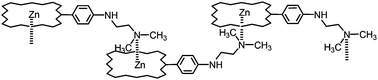 Graphical abstract: Palladium-catalyzed amination of meso-(bromophenyl)porphyrins with diamines and azamacrocycles