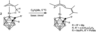 Graphical abstract: Base-mediated transformation of the agostic (π-allyl)-closo-rhodacarboranes into complexes with an open (1-5-η5)-pentadienyl ligand