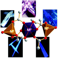 Graphical abstract: Homo- and heterometallic luminescent 2-D stilbene metal–organic frameworks