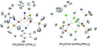 Graphical abstract: Organogallium- and organozinc-rich palladium and platinum clusters
