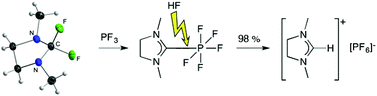 Graphical abstract: Carbene complexes of phosphorus(v) fluorides substituted with perfluoroalkyl-groups synthesized by oxidative addition. Cleavage of the complexes reveals a new synthetic protocol for ionic liquids