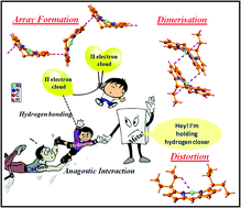 Graphical abstract: Exploring anagostic interactions in 5,15-porphodimethene metal complexes