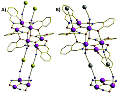 Graphical abstract: Combining oxime-based [Mn6] clusters with cyanometalates: 1D chains of [Mn6] SMMs from [M(CN)2]− (M = Au, Ag)
