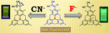 Graphical abstract: Dicyanovinyl substituted triarylboranes: a rational approach to distinguish fluoride and cyanide ions