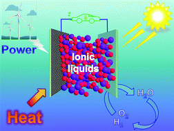 Graphical abstract: Energy applications of ionic liquids