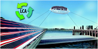Graphical abstract: Large scale deployment of polymer solar cells on land, on sea and in the air