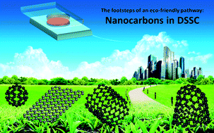 Graphical abstract: Recent advances in multifunctional nanocarbons used in dye-sensitized solar cells