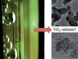 Graphical abstract: Release of TiO2 from paints containing pigment-TiO2 or nano-TiO2 by weathering