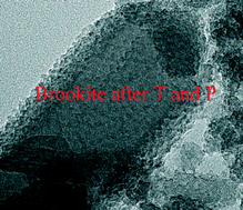 Graphical abstract: Polymorph-dependent titanium dioxide nanoparticle dissolution in acidic and alkali digestions