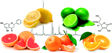 Graphical abstract: Phytochemistry and biological activity of Spanish Citrus fruits