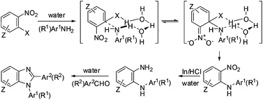 Graphical abstract: “All-water” one-pot diverse synthesis of 1,2-disubstituted benzimidazoles: hydrogen bond driven ‘synergistic electrophile–nucleophile dual activation’ by water