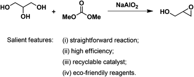 Graphical abstract: Retracted Article: One-pot synthesis of glycidol from glycerol and dimethyl carbonate over a highly efficient and easily available solid catalyst NaAlO2