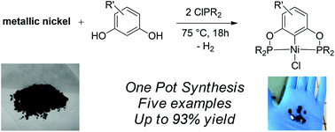 Graphical abstract: Direct, one-pot synthesis of POCOP-type pincer complexes from metallic nickel